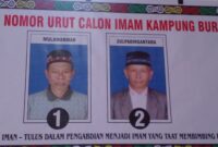 Caption : Julpadirgantara Raih Kemenangan Tipis. (22/08/25)