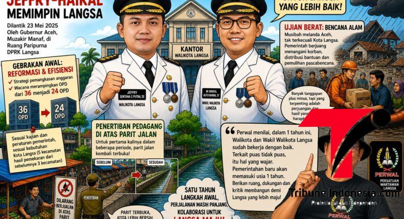 foto slider headline